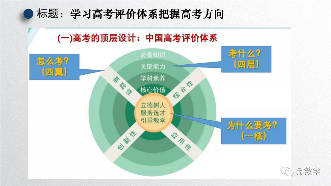 高中语文人物传记题目_高考人物传记记叙文题目_高考作文人物传记