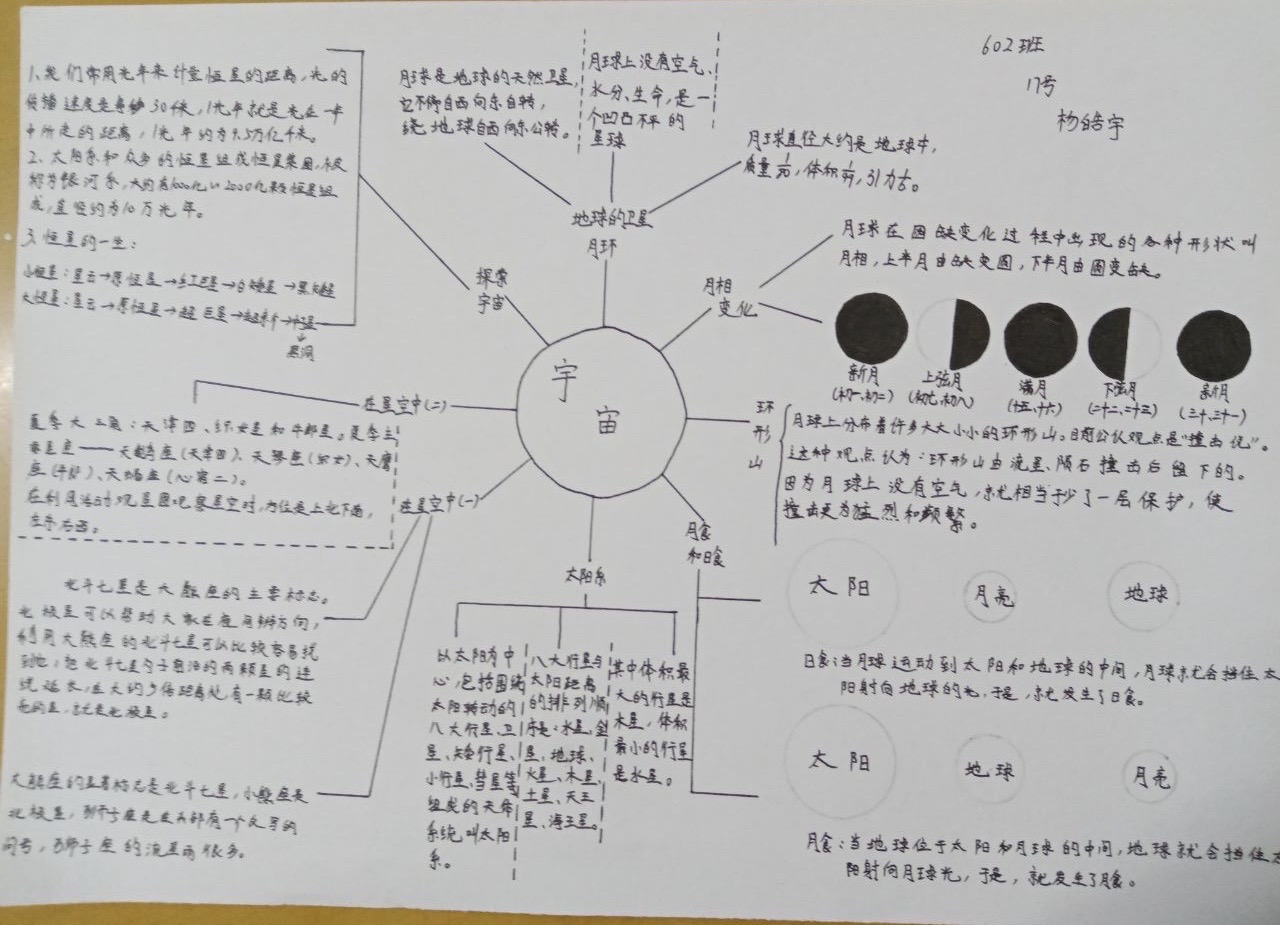 哲学研究方法包括哪些_哲学是通过什么方式研究的_哲学研究的三种方法