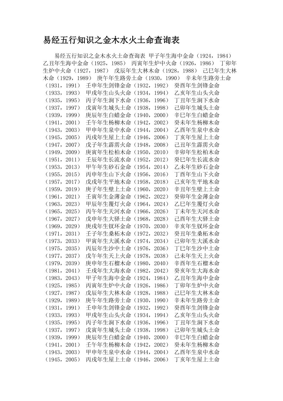 生辰纳音五行查询_五行纳音查询表解释_纳的五行是什么意思