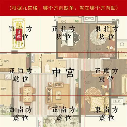 阳宅的风水布局方位图解_方位在风水里的说法_方位大全