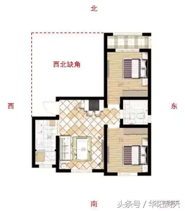 方位大全_阳宅的风水布局方位图解_方位在风水里的说法