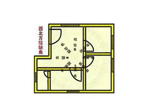 方位大全_阳宅的风水布局方位图解_方位在风水里的说法