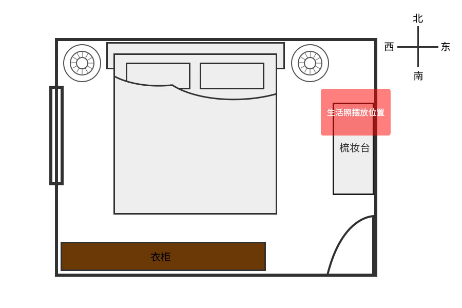 酒店住房风水_风水学酒店_酒店房间内部风水布局图解