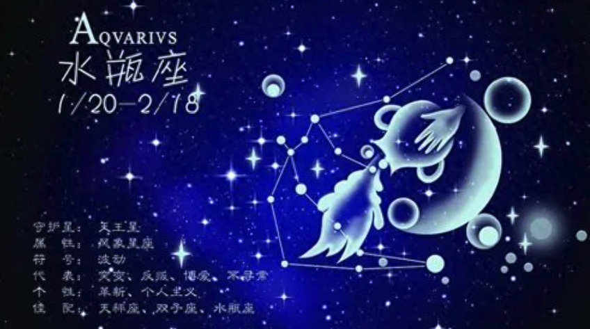 生肖智力星座表大全_生肖和星座的智力表_生肖智力排名