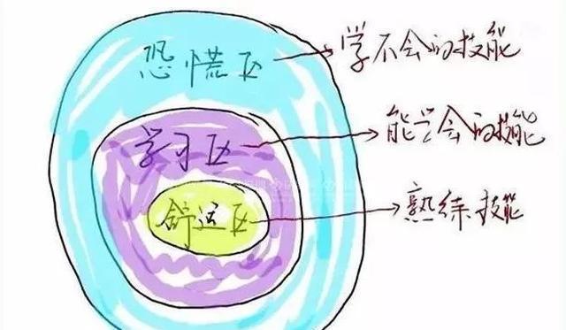 究竟多大的孩子适合读四大名著？又该如何引导孩子阅读四大名著？