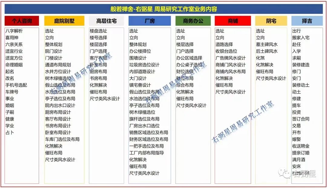 周易风水家装知识点_周易家装风水学_周易风水家装知识