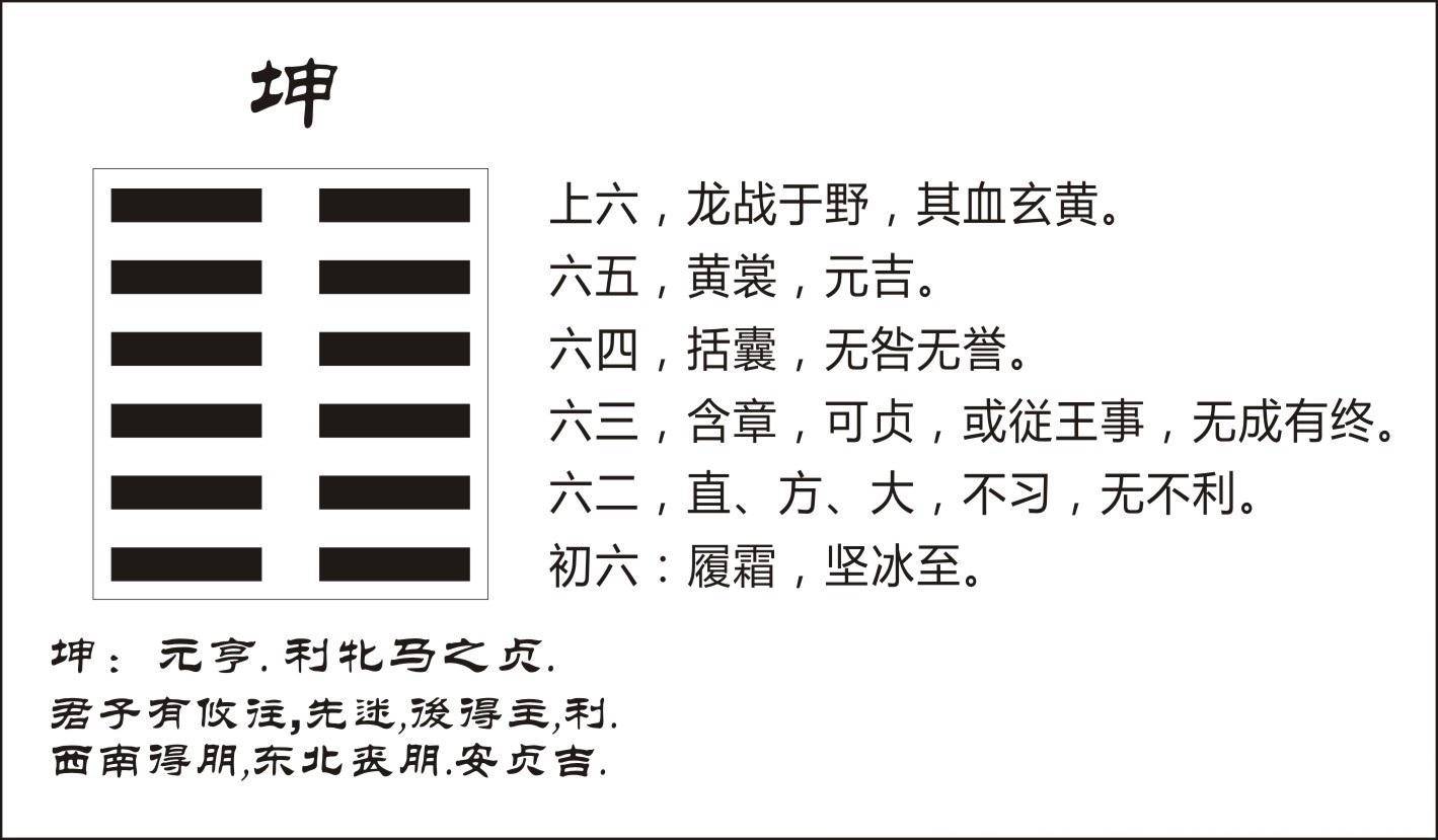 周易中的天地二气_周易中的天地二气_周易中的天地二气