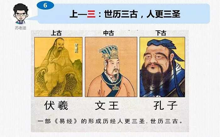 易经八卦图解析视频_易经八卦视频教程_关关于易经八卦的动画片