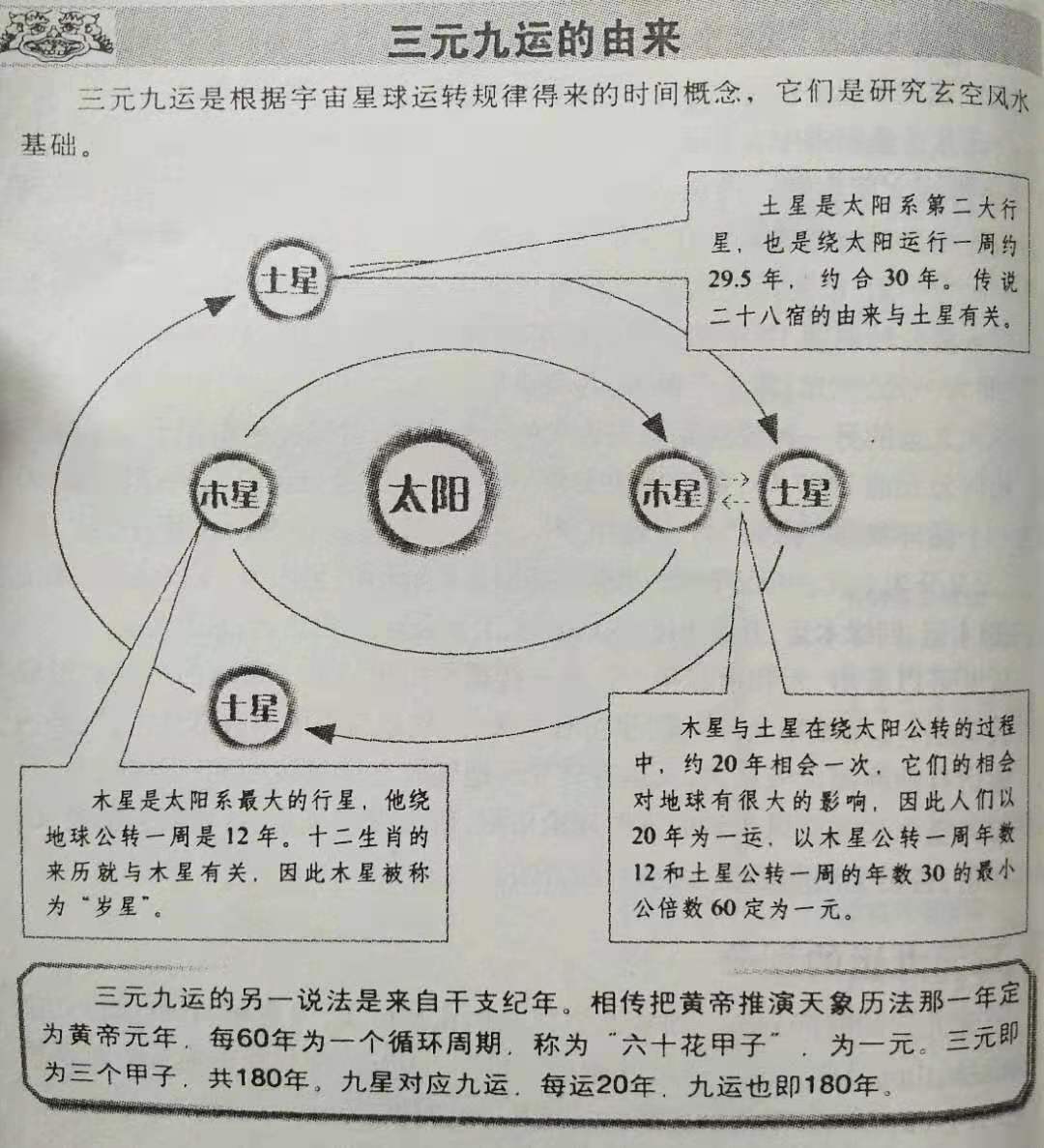 周易预测七星连珠准吗_周易预测七星连珠准吗_周易预测七星连珠准吗