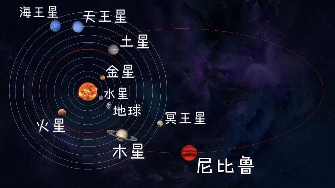 周易预测七星连珠准吗_周易预测七星连珠准吗_周易预测七星连珠准吗