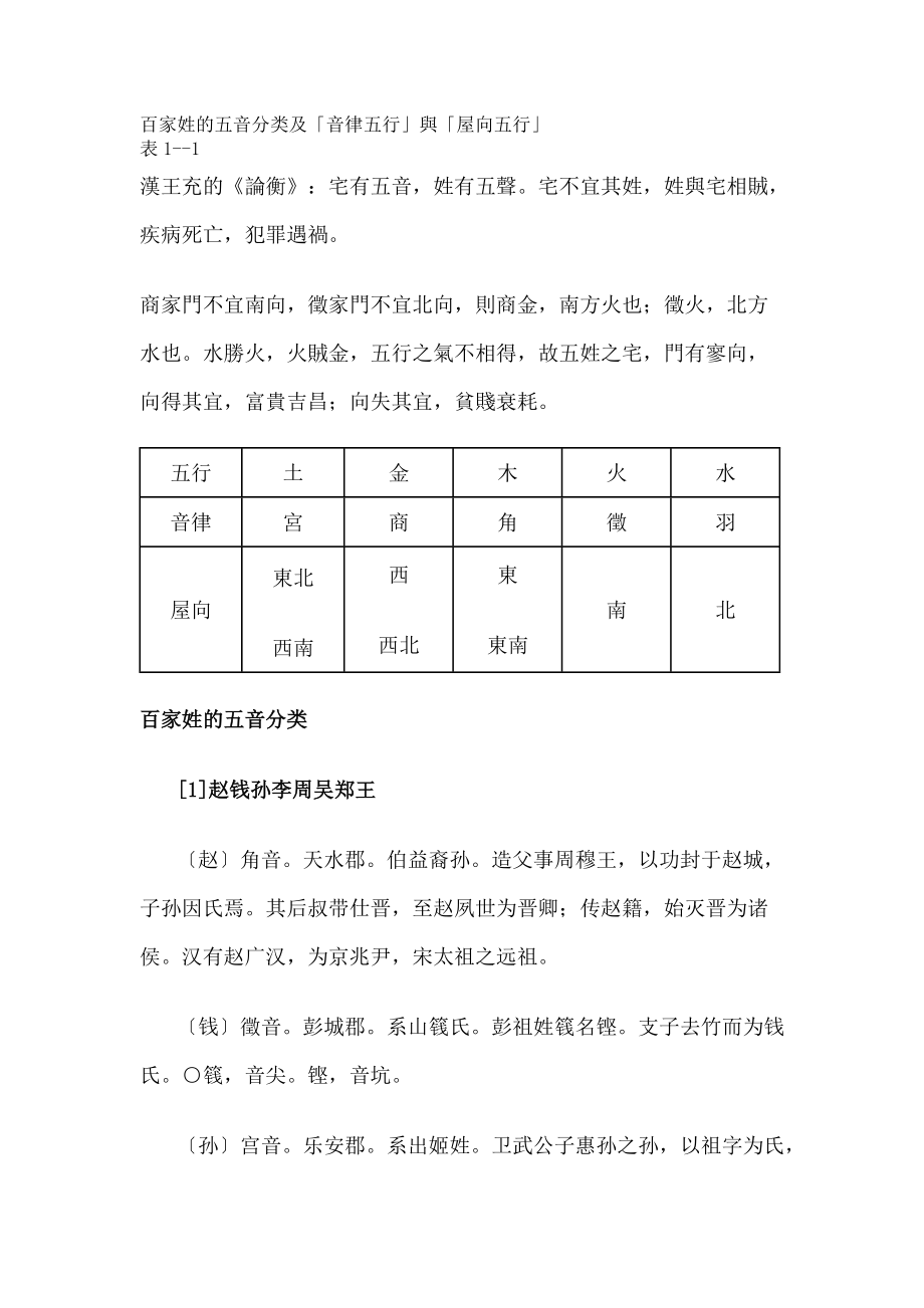 纳音五行百科_纳音屋上土详解_屋上土纳音五行详解灵匣网