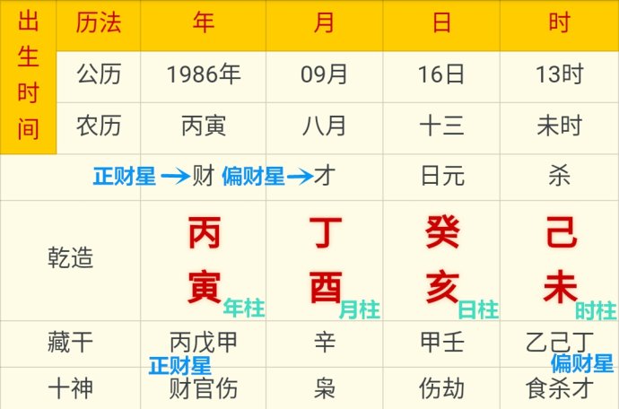 四柱八字教学免费视频全集_四柱八字课程视频_八字四柱课堂