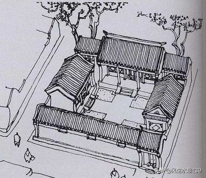 四合院风水布局理念_方位风水布局四合院图_四合院方位与布局风水
