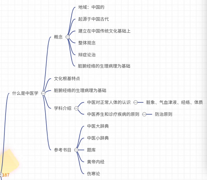 中医基础理论经典语录_中医基础理论精彩警句摘抄_语录中医理论经典基础是什么