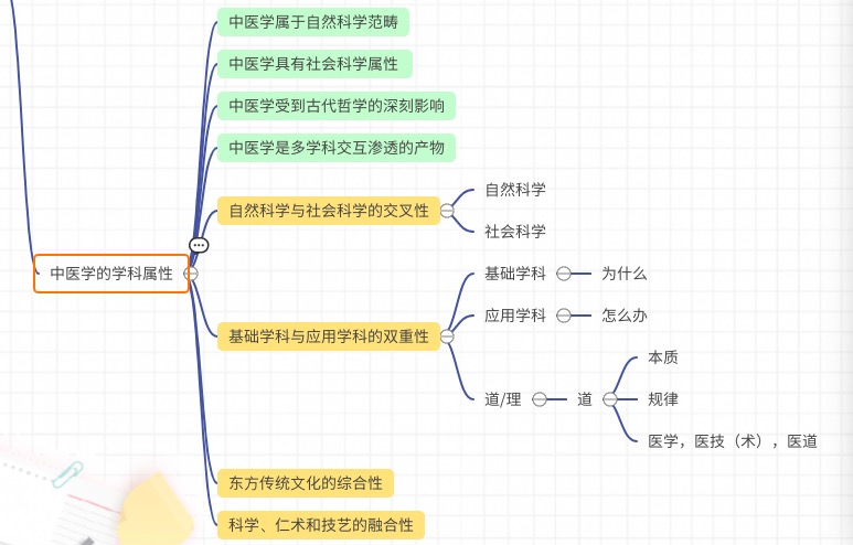 中医基础理论精彩警句摘抄_中医基础理论经典语录_语录中医理论经典基础是什么