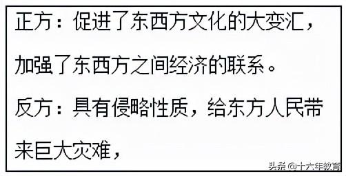 长春政治历史中考_长春中考政治历史考试多长时间_2021长春中考历史政治