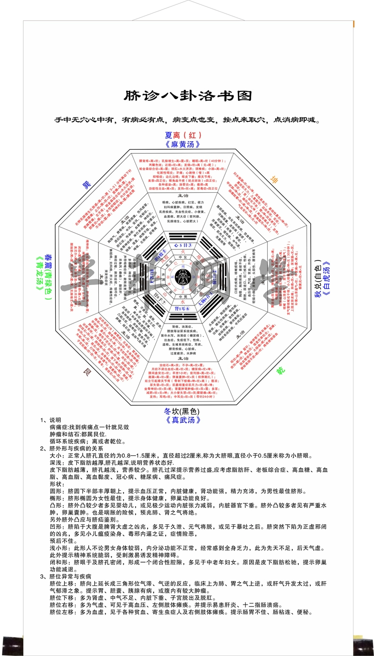 中国中医学院易经学习_中国易经学院院长是谁_中国易经学校