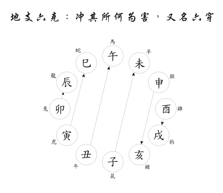 戊辰纳音是什么_戊辰年纳音五行_戊戌纳音五行