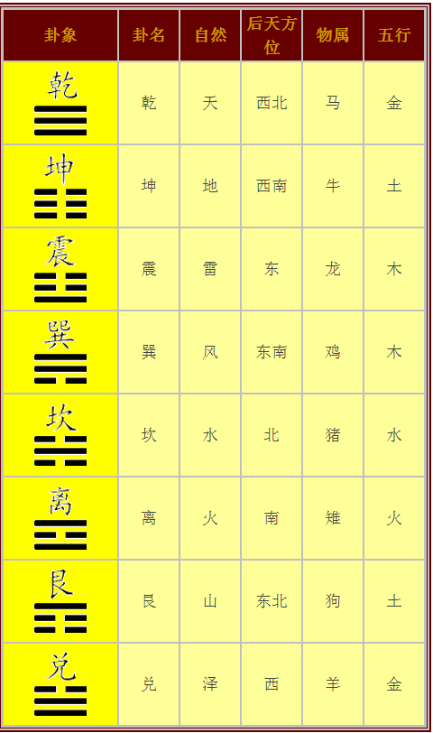 五行纳音_一分钟学会纳音五行_命理与纳音五行关系图解