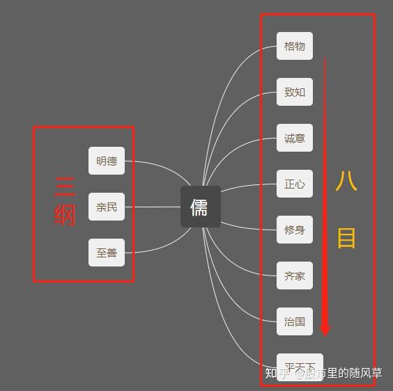 四书五经顺序搜狐_四书五经顺序搜狐_四书五经顺序搜狐