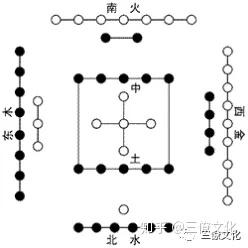 纳音五行壁上土_壁上土五行_五行纳音壁上土是土命吗