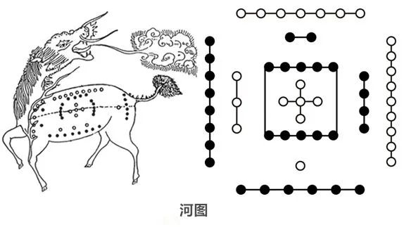 上古文化奇书有哪些_上古奇书文化有什么特点_上古奇书文化有哪些